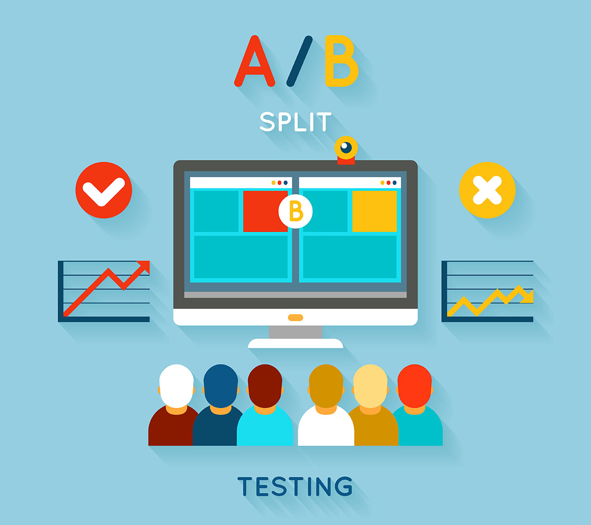 eCommerce A/B Testing