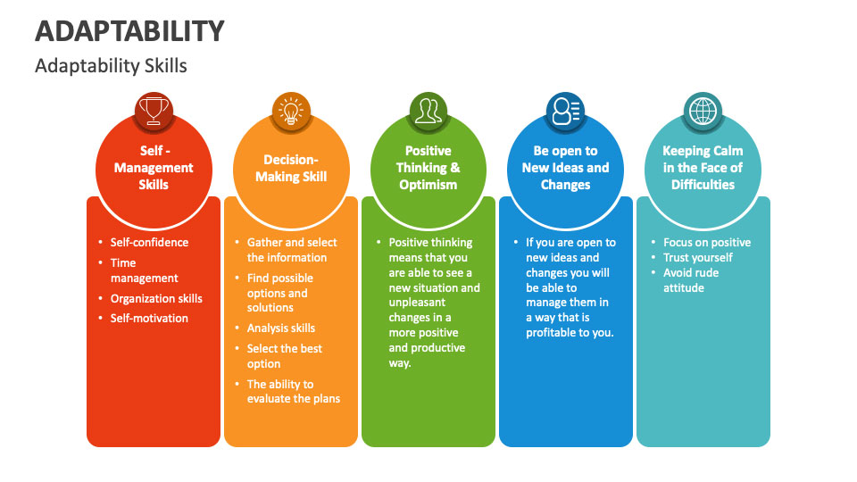 Adaptability Skills