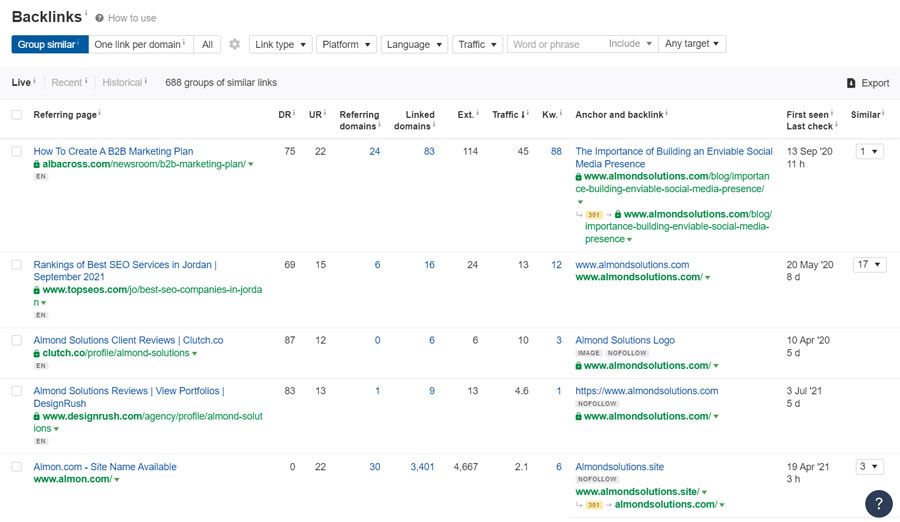 Ahrefs Backlinks
