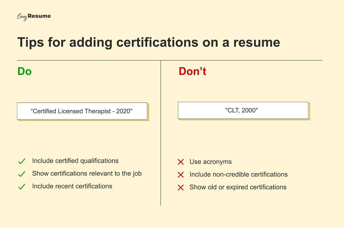 Certifications on a Resume