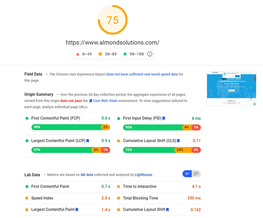 Core Web Vitals