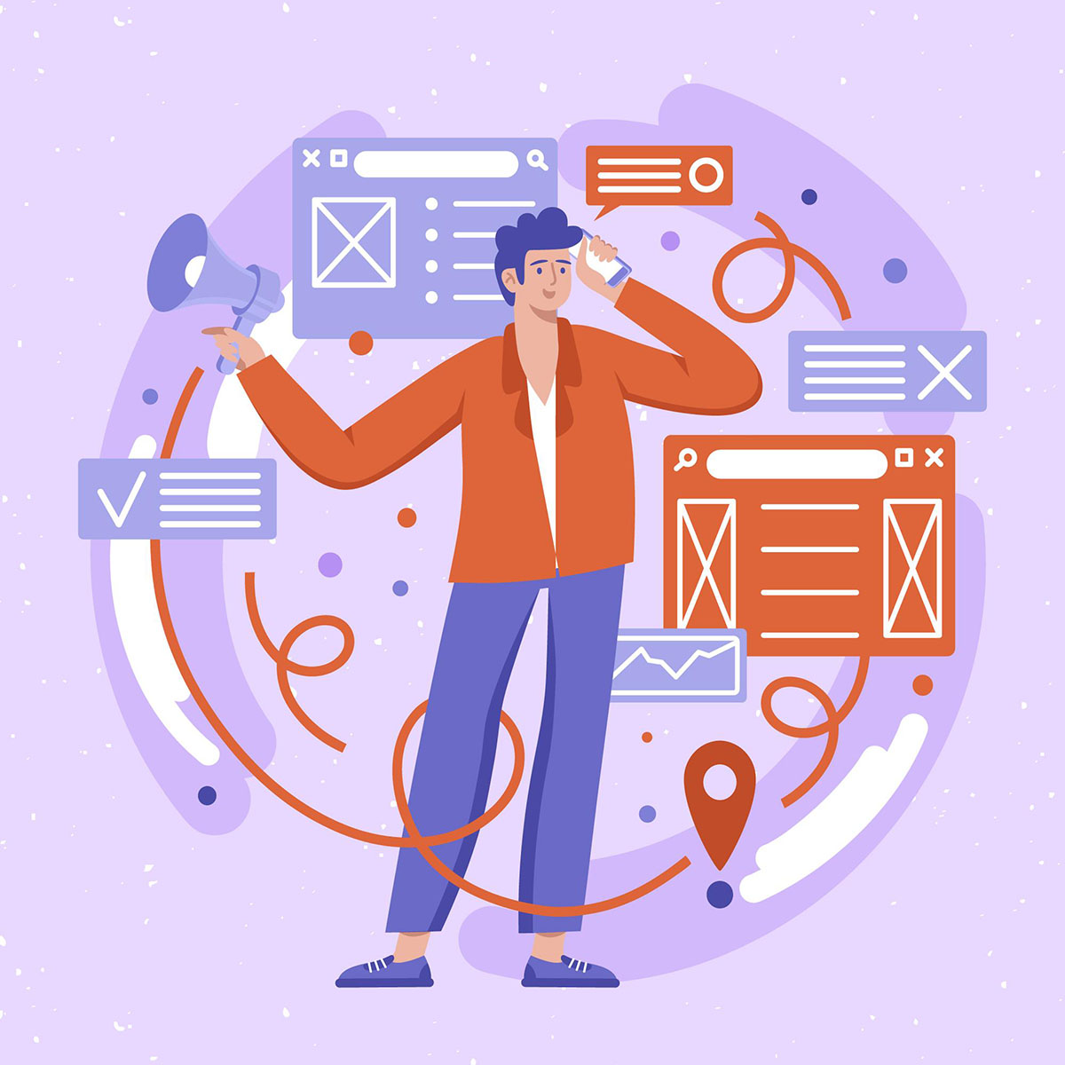 Cross-channel Experience