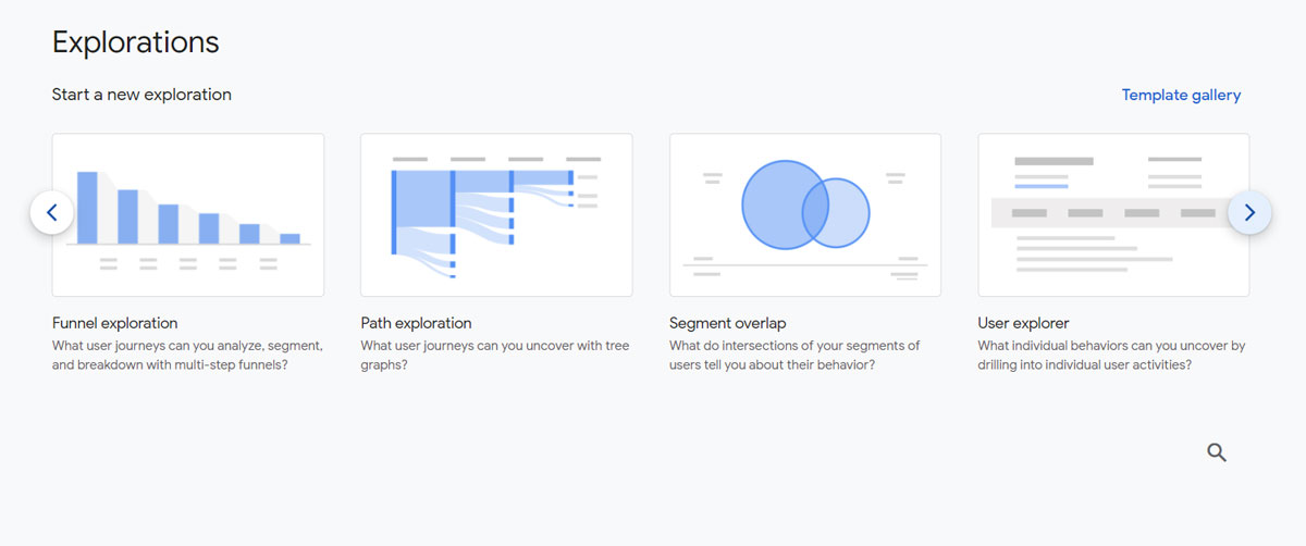 Google Analytics 4 Exploration
