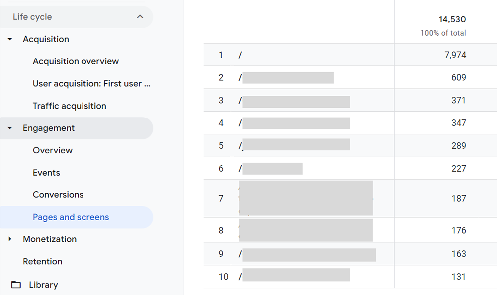 Google Analytics - Pages and Screens