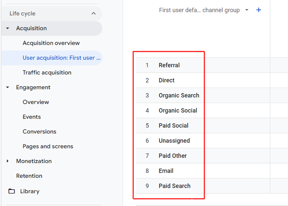 Google Analytics - User Acquisition