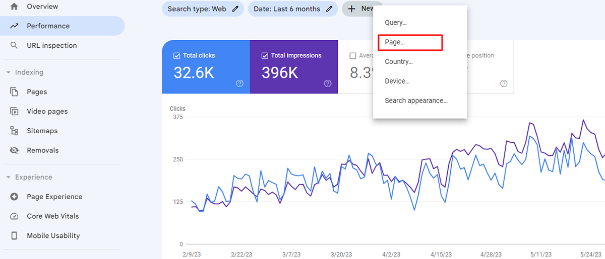 Google Search Console