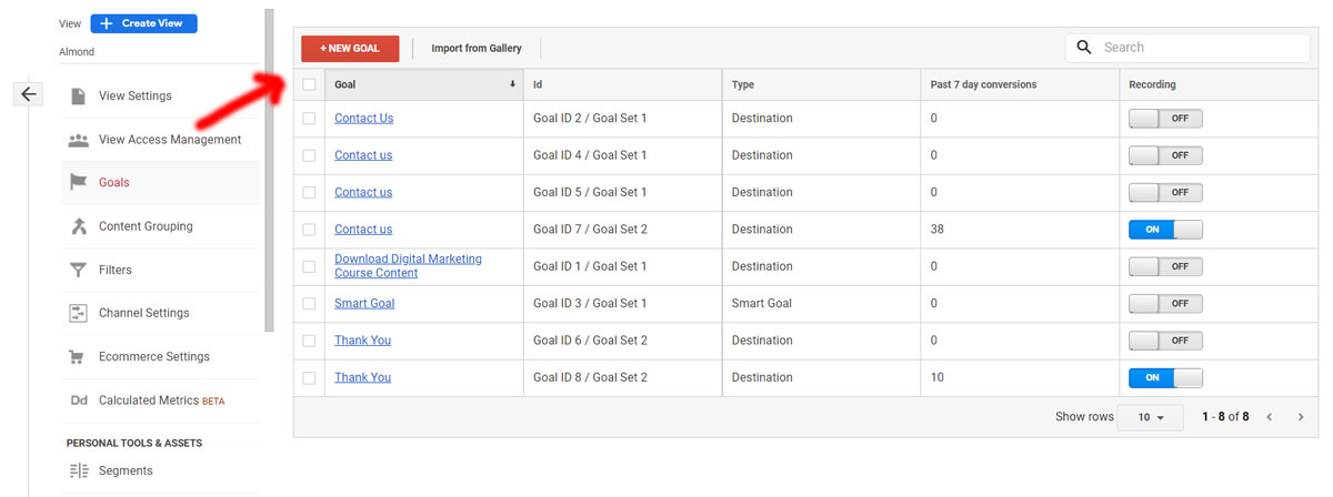 Set Up New Goal in Google Analytics