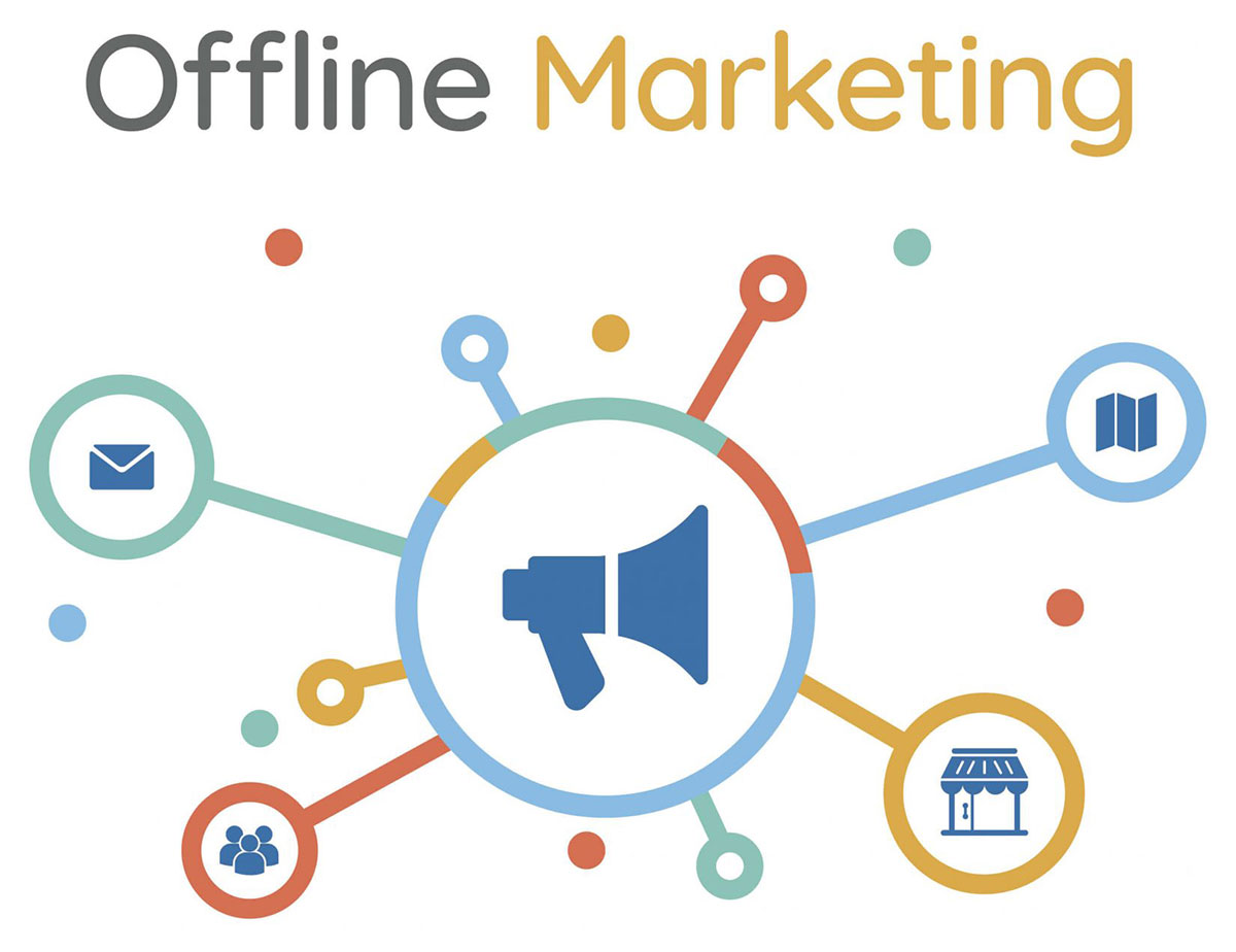 Offline Marketing