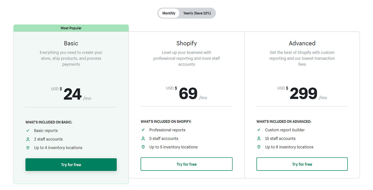 Shopify Pricing