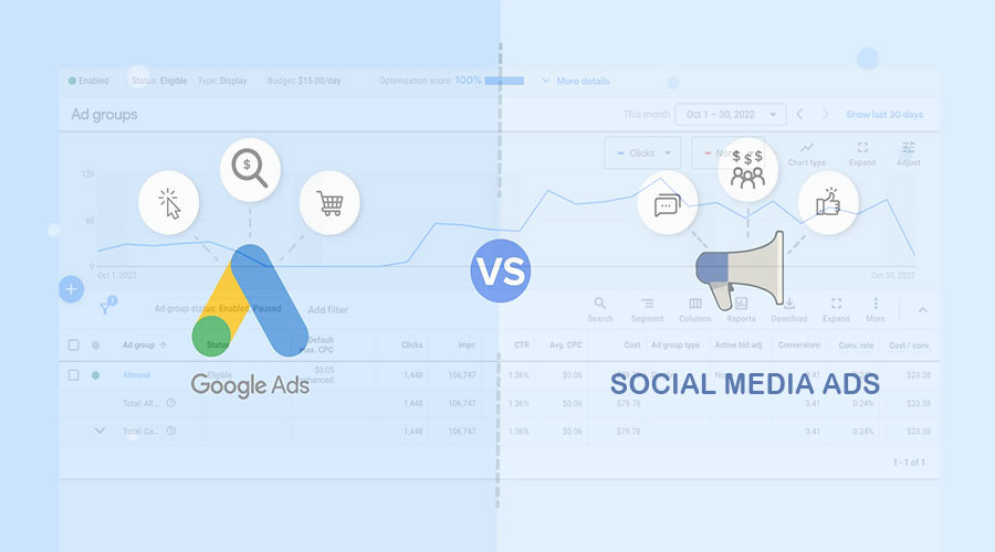 Social Media Ads vs. Google Ads