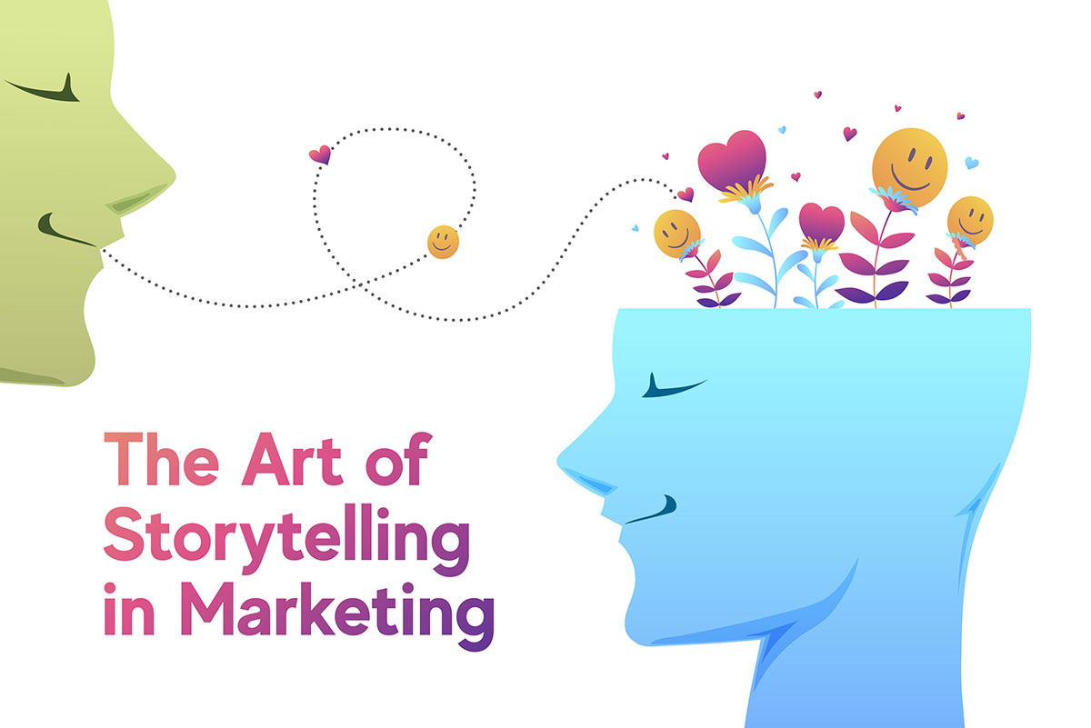 Storytelling in Marketing