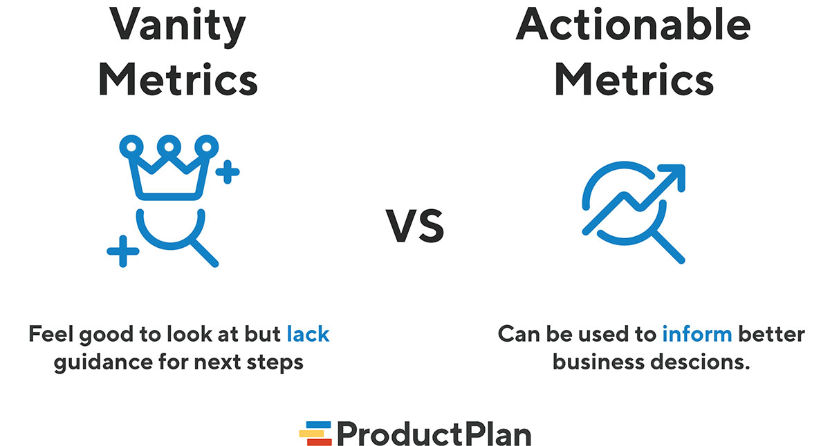 Vanity Metrics