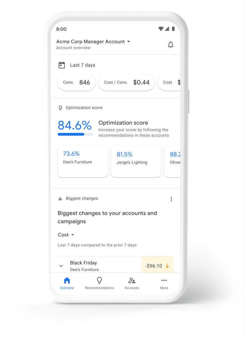 Manager Accounts - Google Ads