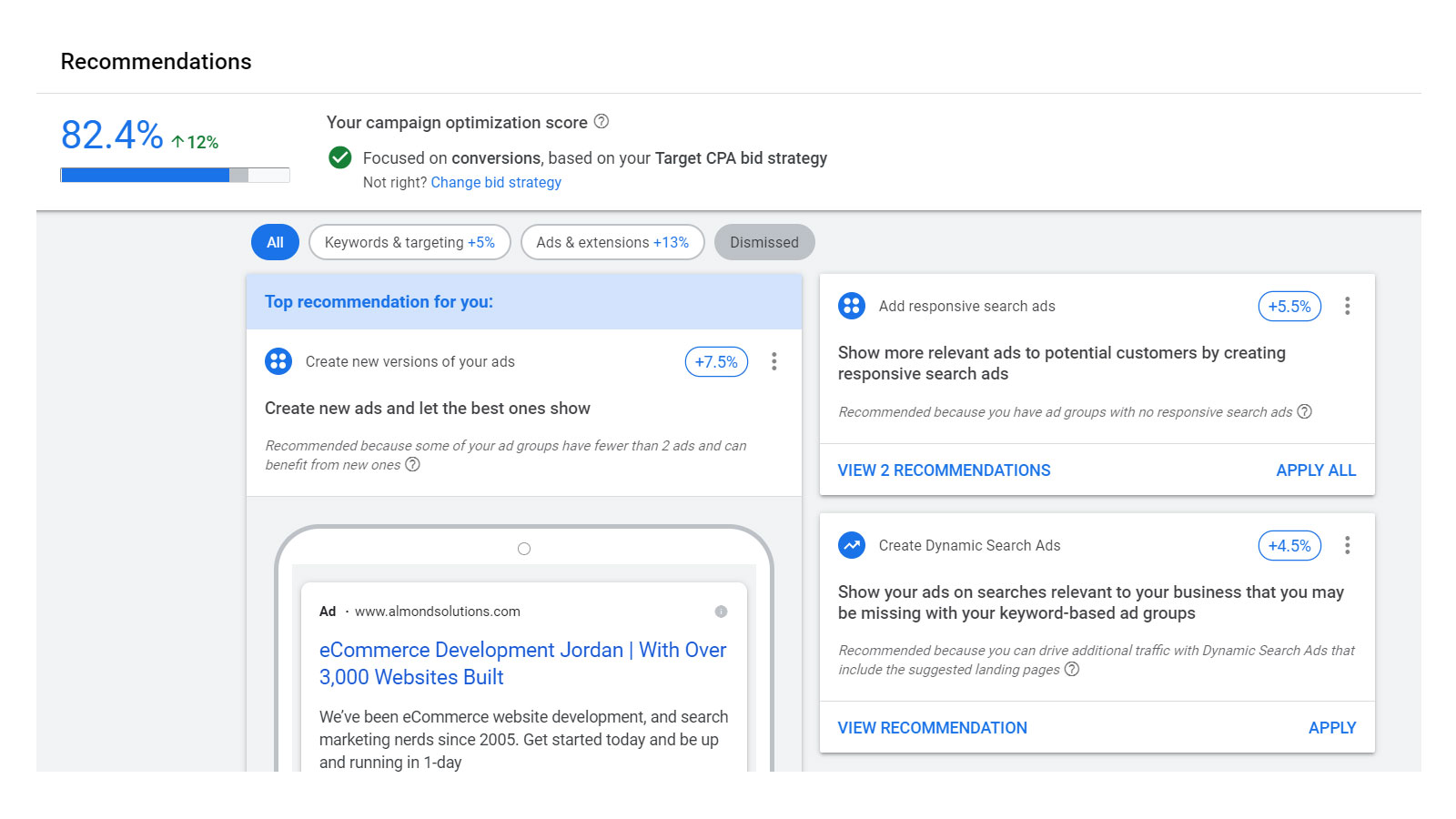 Campaign Goals in Optimization Score
