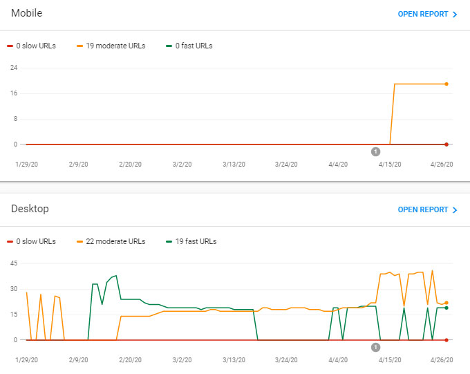 Google Search Console Reports Updates