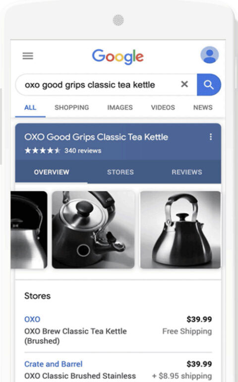 Google Shopping Ads
