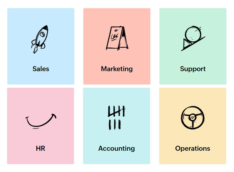 Zoho One Software
