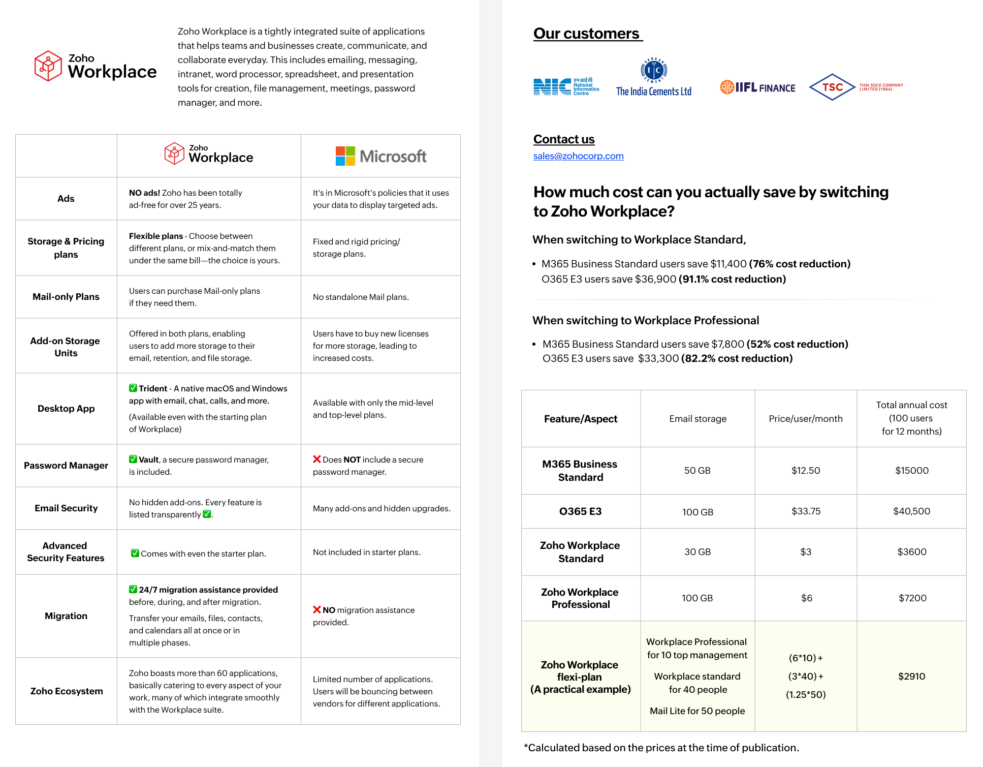 Zoho Workplace Vs Microsoft 365